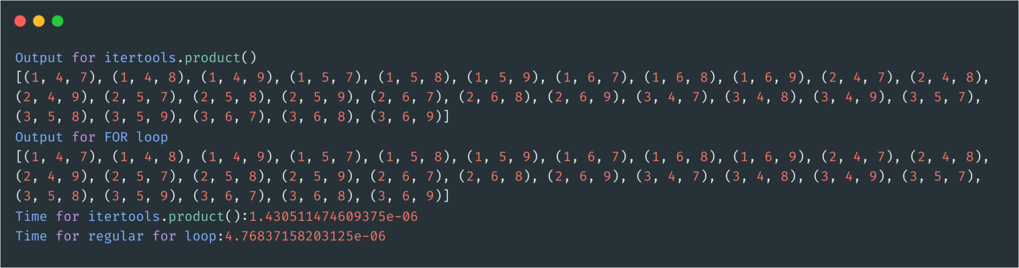 The AZ of Python's itertools.product() Method Python Pool