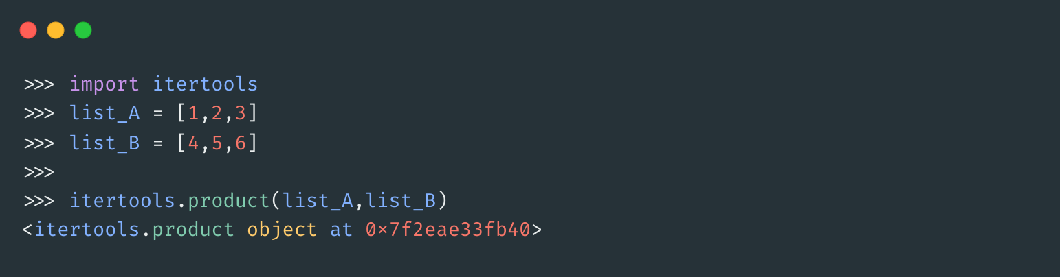 The A-Z of Python's itertools.product() Method - Python Pool