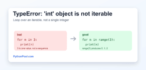 Fix TypeError: int Object Is Not Iterable in Python