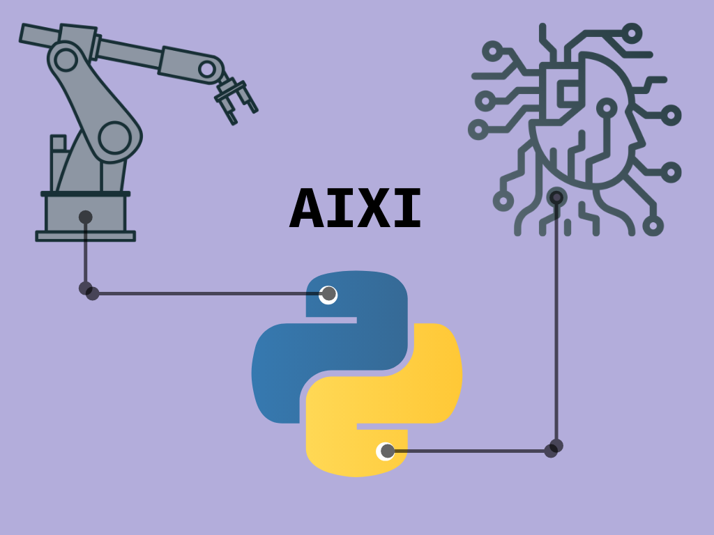 pyaixi: Python Implementation Of MC-AIXI-CTW