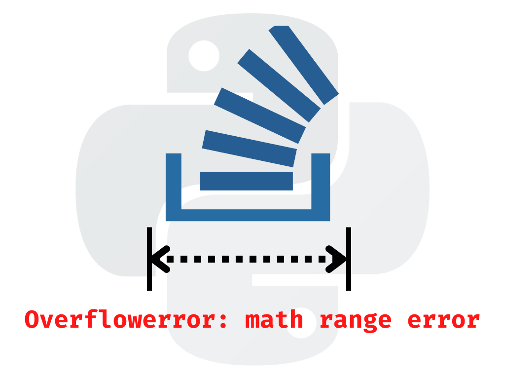 Using Try/Except To Solve  Overflowerror: Math Range Error