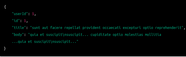 Output of the above code