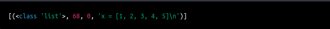 Output of the above code doesn't show any warning namely "Runtime Warning: Enable tracemalloc to get the object allocation traceback".