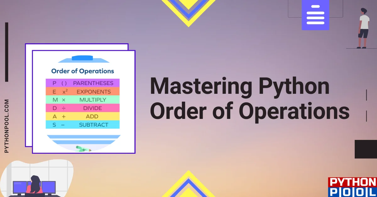 python order of operations