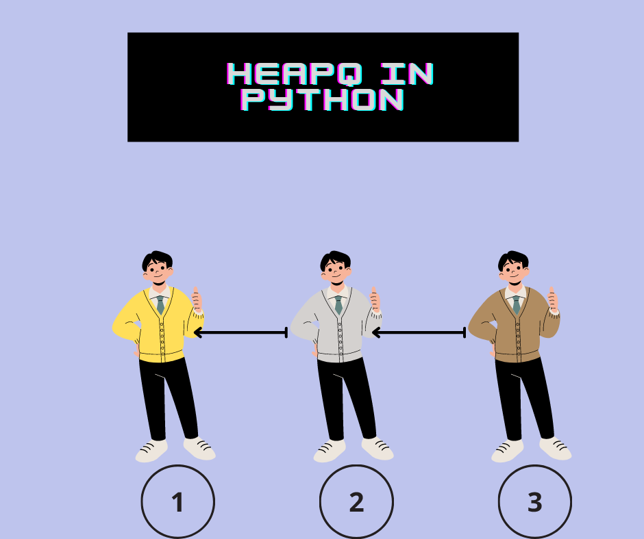 heapq in python