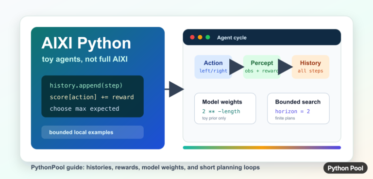 AIXI in Python: Agent Models, Approximations, and Practical Limits