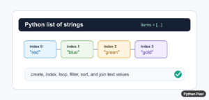 Array of Strings in Python: Lists, array, and NumPy