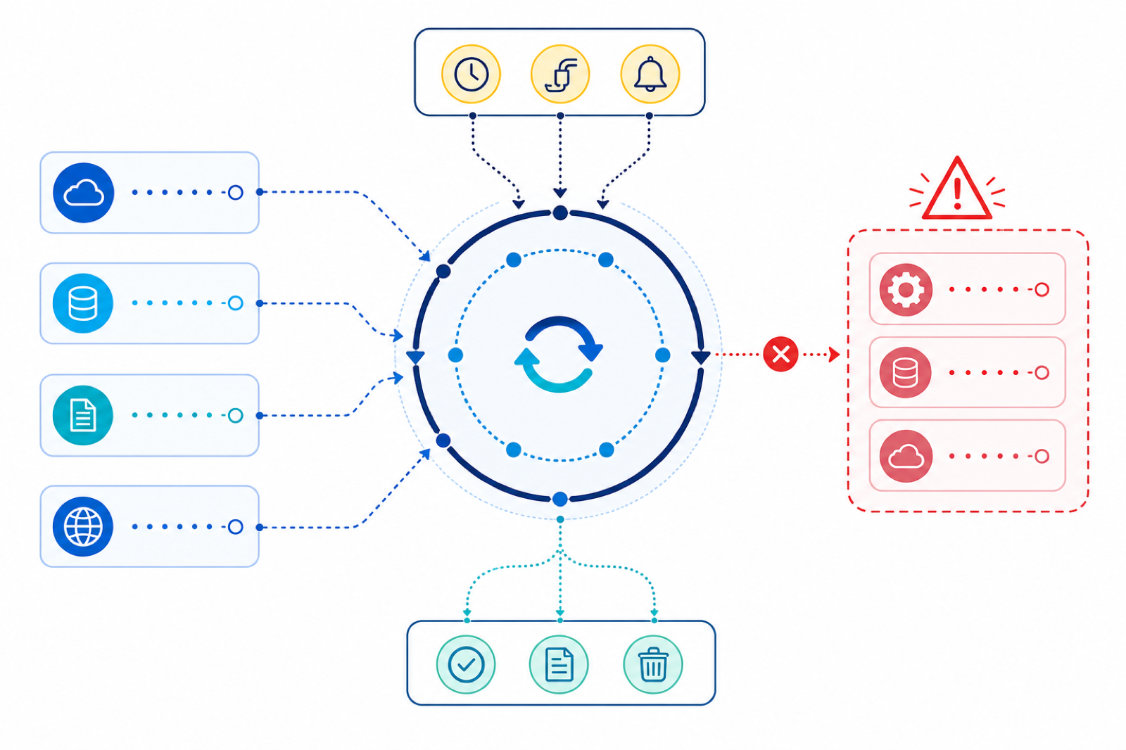 Python asyncio event loop visual showing tasks scheduled inside a running loop