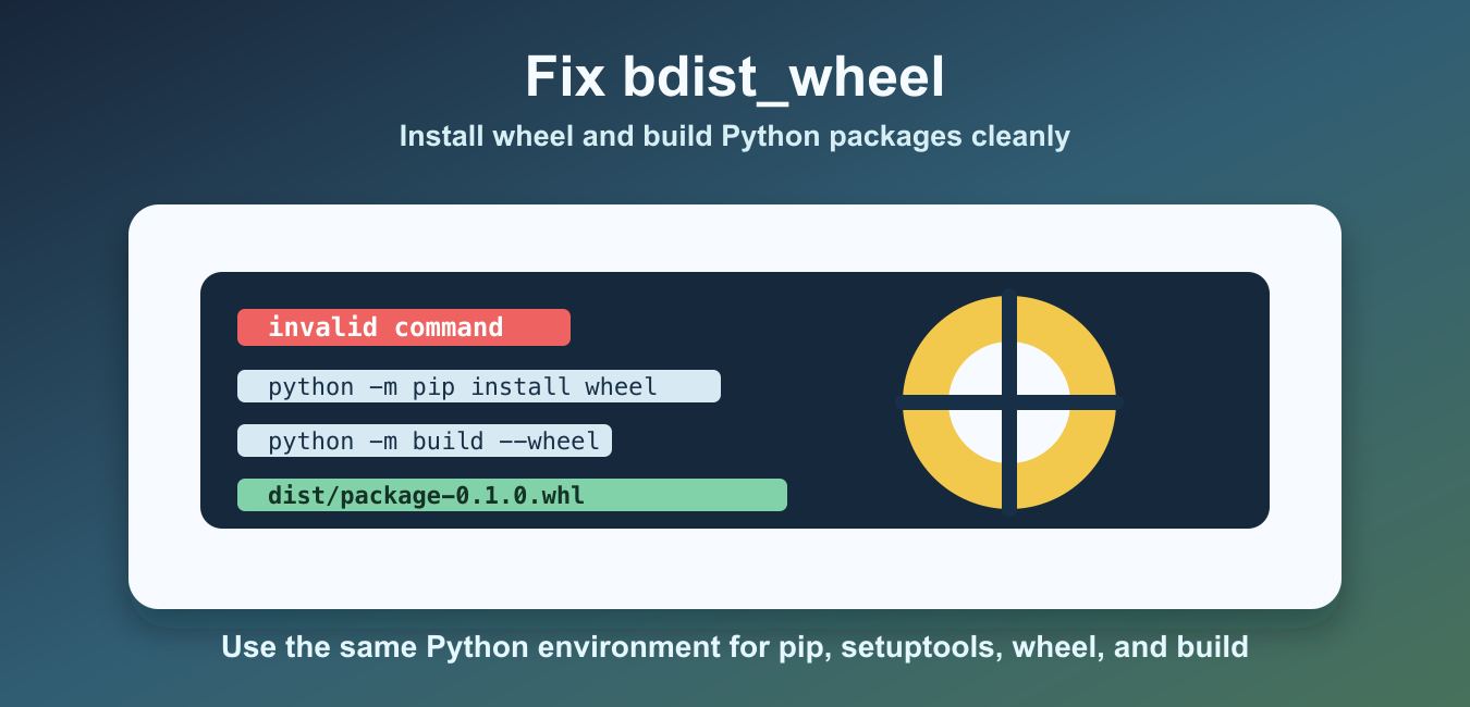 Fix invalid command bdist_wheel with Modern Python Builds