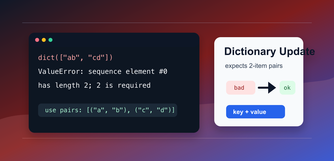 Fix Dictionary Update Sequence Element Error in Python