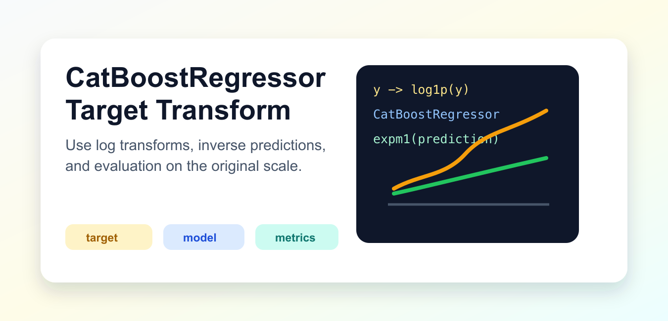 CatBoostRegressor Target Transform: Log, Scale, and Inverse
