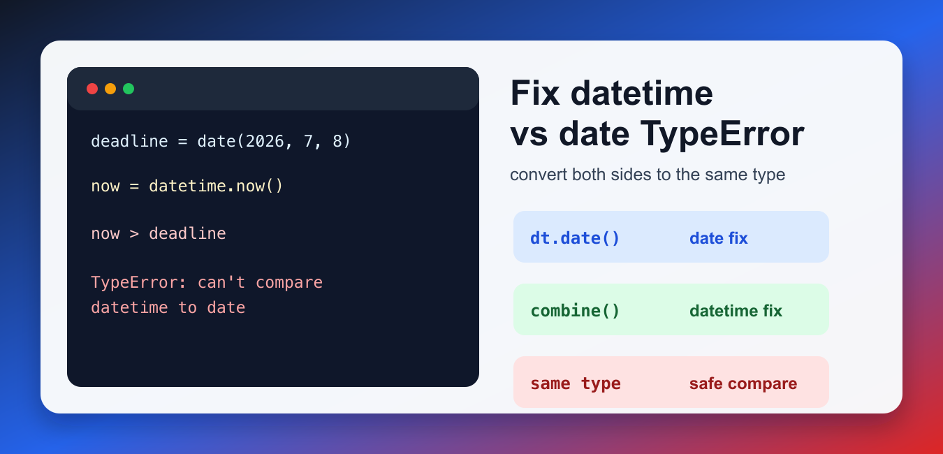 Fix TypeError: unhashable type: 'list' in Python