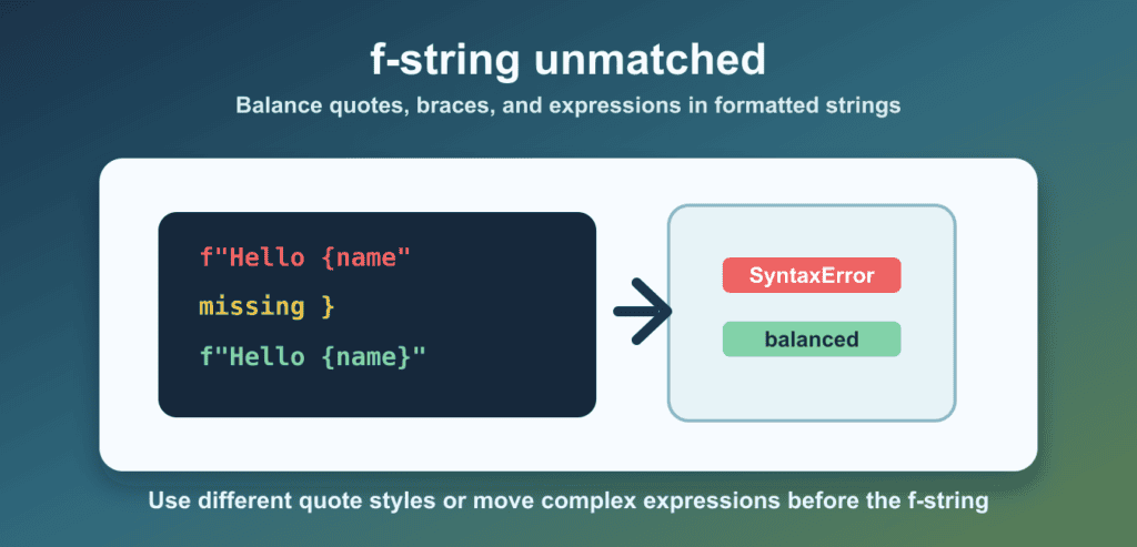 Tabulate JSON in Python: Flatten, Format, and Validate Data