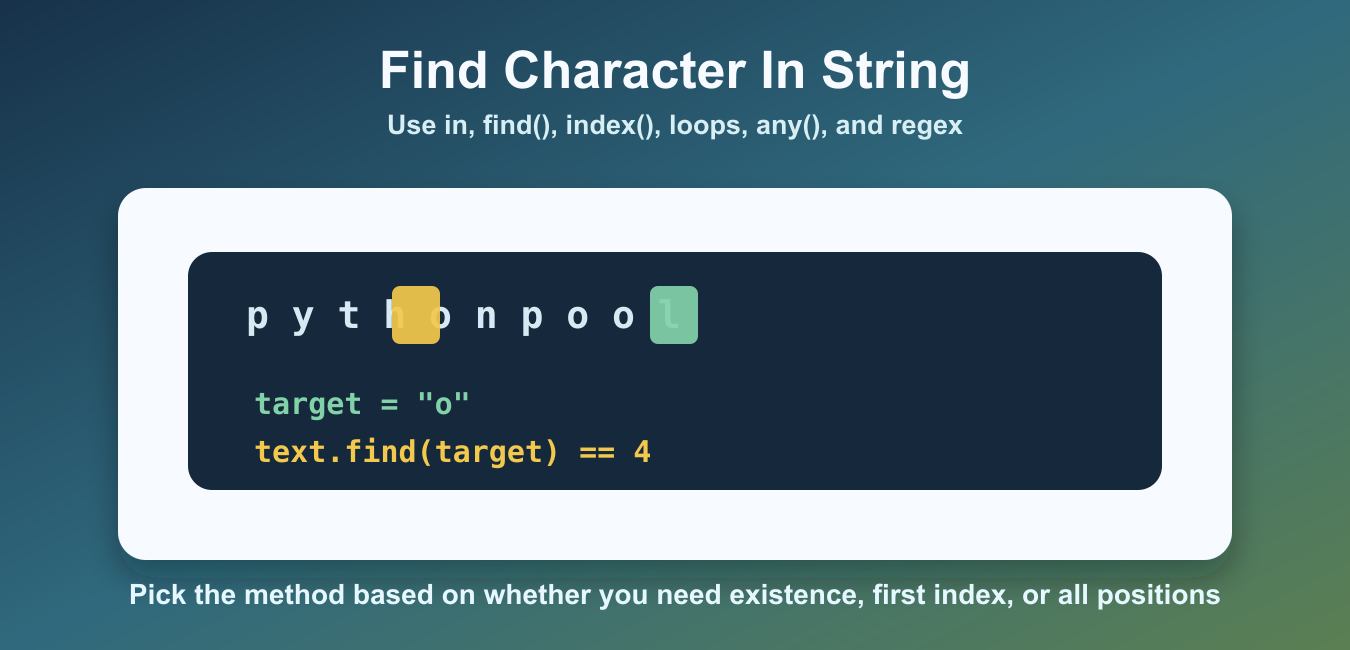 Find a Character in a String with Python: find(), index(), and Regex
