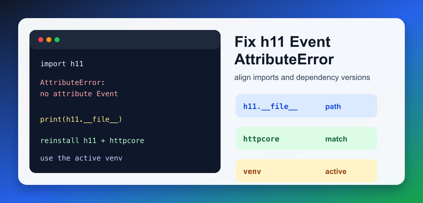 Fix AttributeError: module h11 Has No Attribute Event