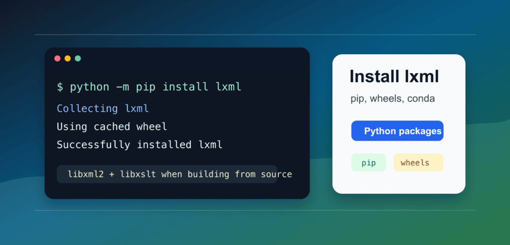 Install lxml in Python: pip, Wheels, Conda, and Fixes