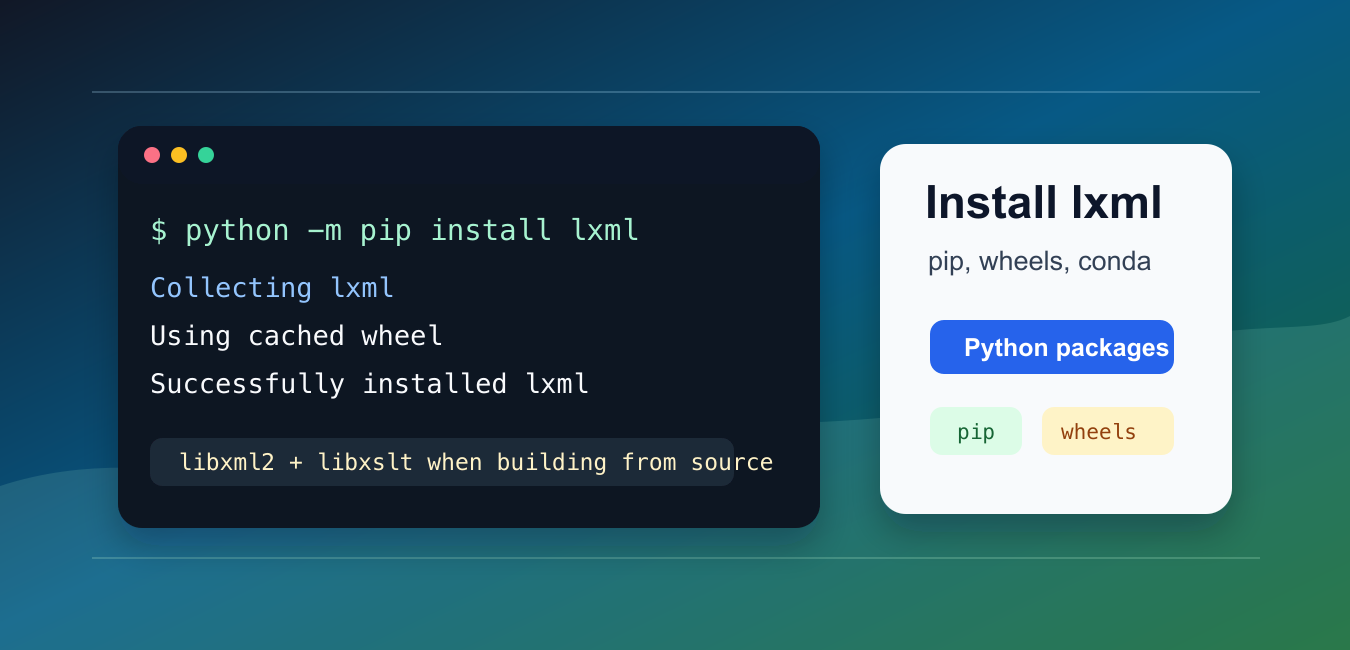 Lxml Python Install lxml in Python: pip, Wheels, Conda, and Fixes