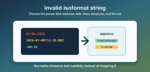 Fix Invalid isoformat String: Python datetime Parsing
