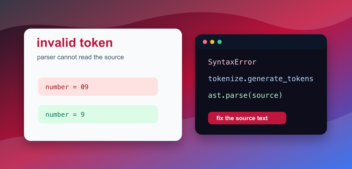 Fix SyntaxError: Invalid Token in Python