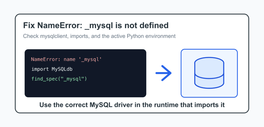 Fix NameError: name _mysql is not defined