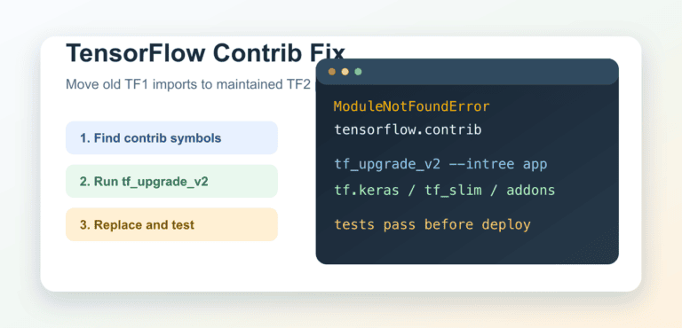 Convert a Tensor to a NumPy Array: Copies, Devices, and Gradients