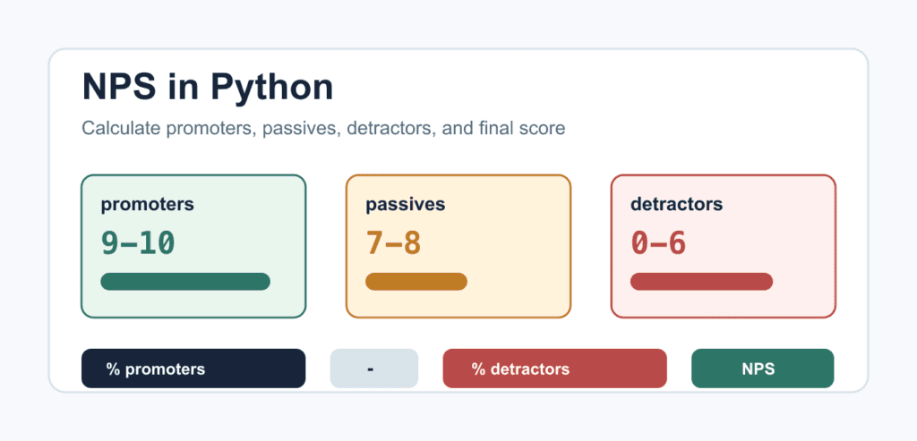 Set the Default Python Path on Windows: PATH and py