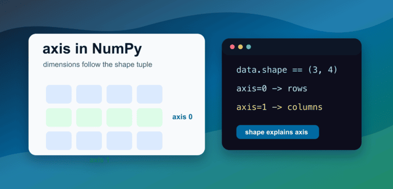 NumPy Axis Explained: 0, 1, Negative Axes, and keepdims