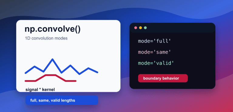 NumPy convolve(): 1D Convolution Modes and Examples