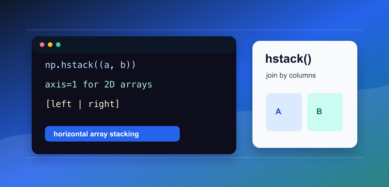 NumPy hstack(): Stack Arrays Horizontally by Shape