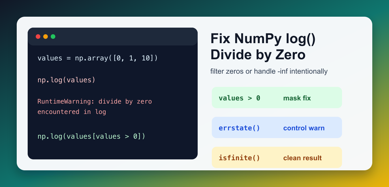 how to divide elements in numpy array python | divide... Fix NumPy RuntimeWarning: Divide by Zero in log()