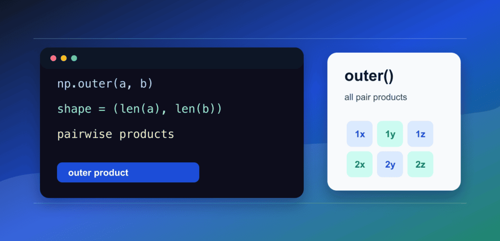 NumPy outer(): Outer Products and Pairwise Operations