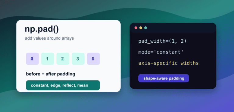 NumPy pad(): Constant, Edge, Reflect, and Array Padding