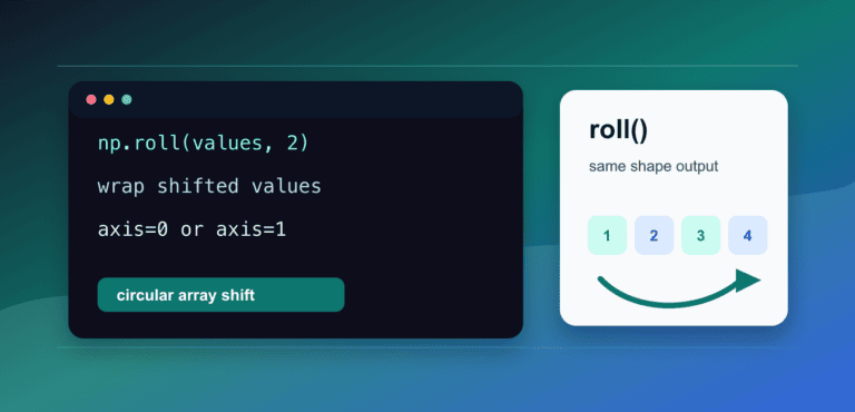 NumPy roll(): Shift Array Values Along an Axis