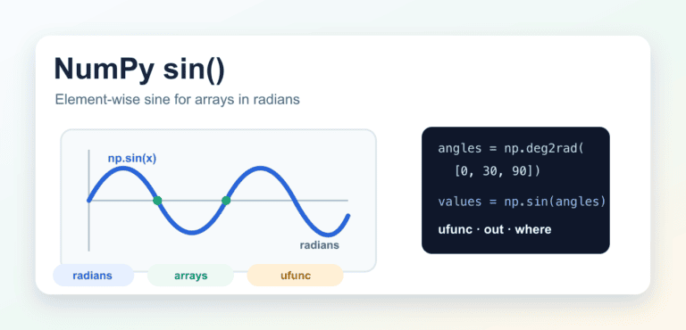 NumPy sin(): Radians, Arrays, Degrees, and Examples