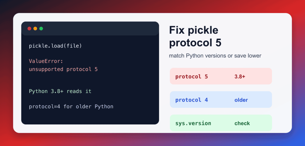 Fix ValueError: unsupported pickle protocol 5 in Python