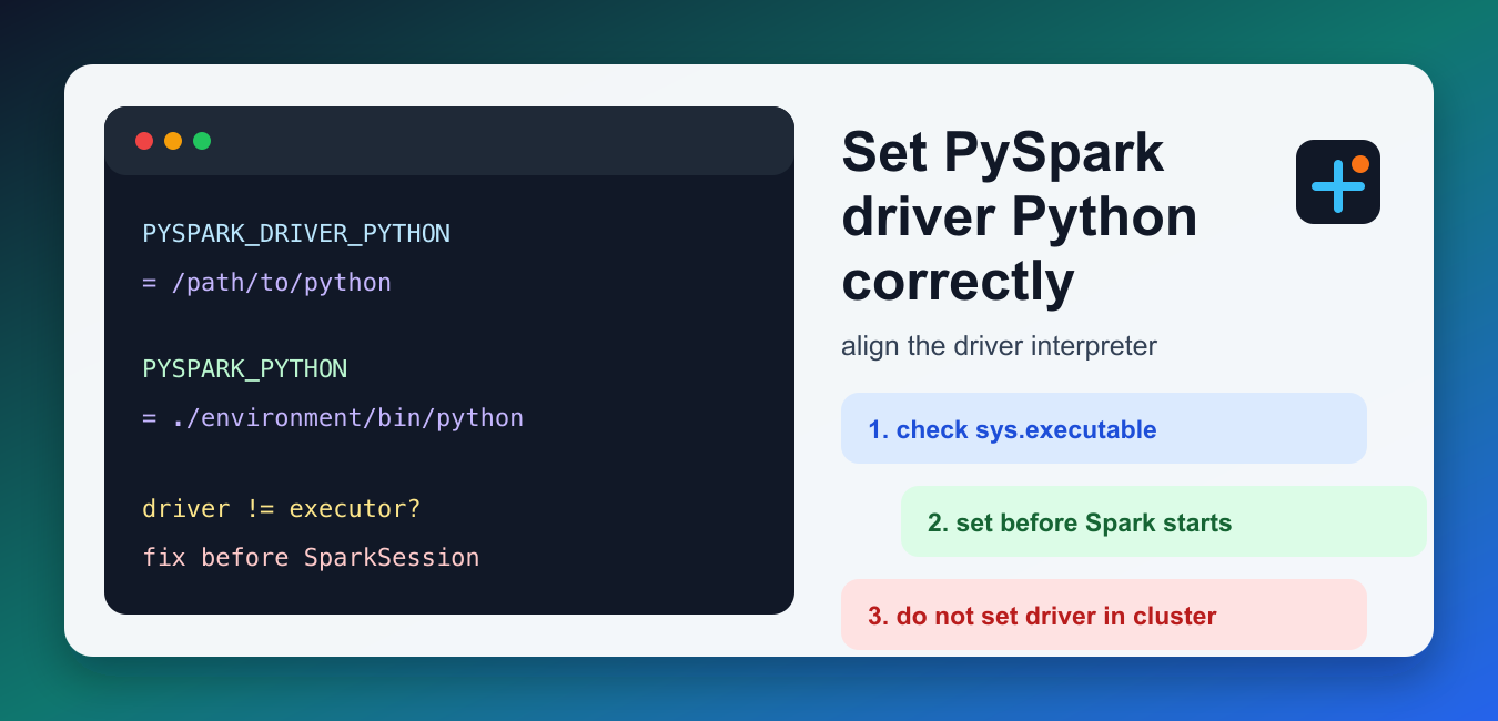 Set PYSPARK_DRIVER_PYTHON in PySpark Safely
