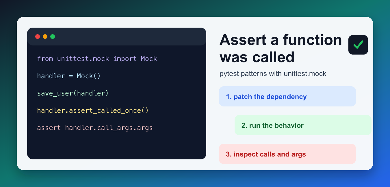 Python help() Function: Inspect Code, Modules, and Classes