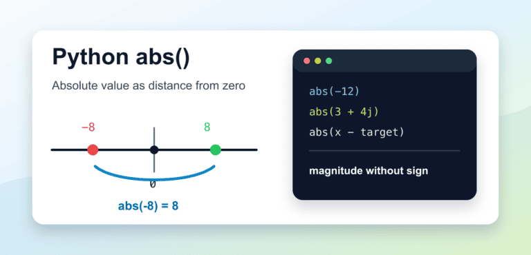 Python Absolute Value: abs() with Numbers and Complex Values
