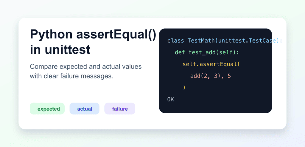 Python unittest assertEqual(): Expected vs Actual Values