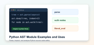 Python AST: Parse, Inspect, and Transform Python Code