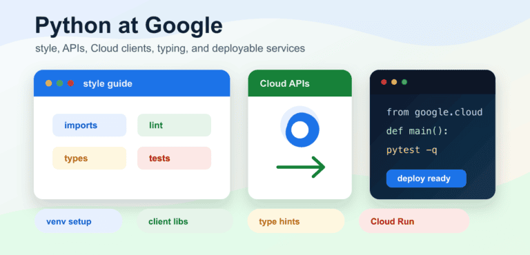 Best Career Options With Python: Roles, Skills, and Projects