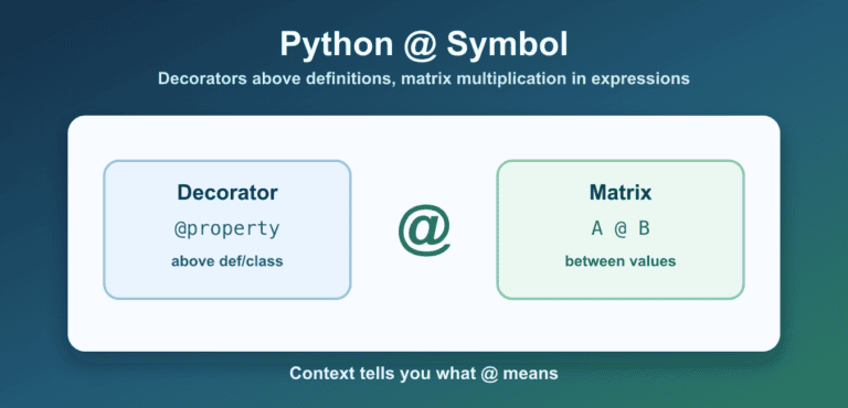 Python @ Symbol: Decorators and Matrix Multiplication