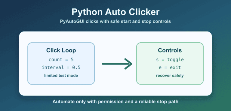 Python Auto Clicker: PyAutoGUI, Safe Controls, and Testing