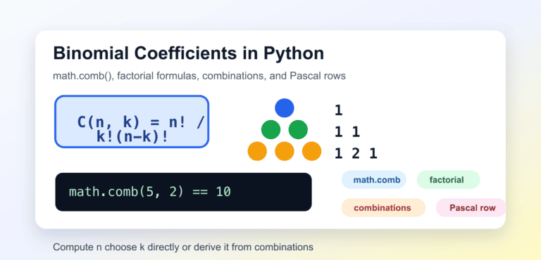 Binomial Coefficient in Python: math.comb(), Formula, and Examples