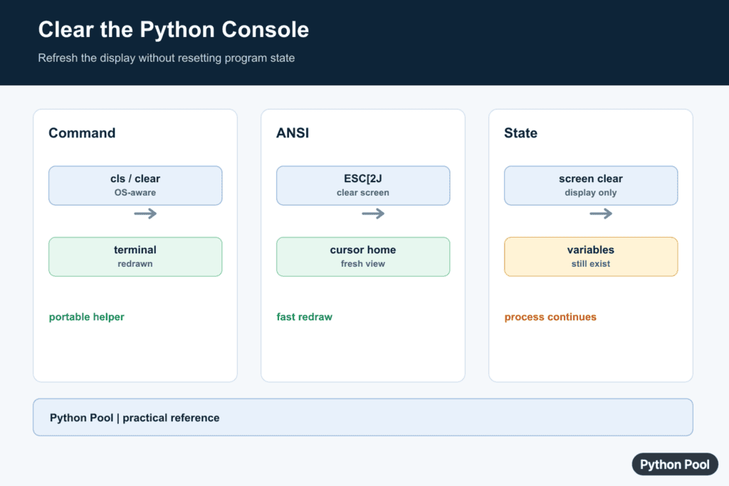 Remove Punctuation in Python: translate(), Regex, and Unicode