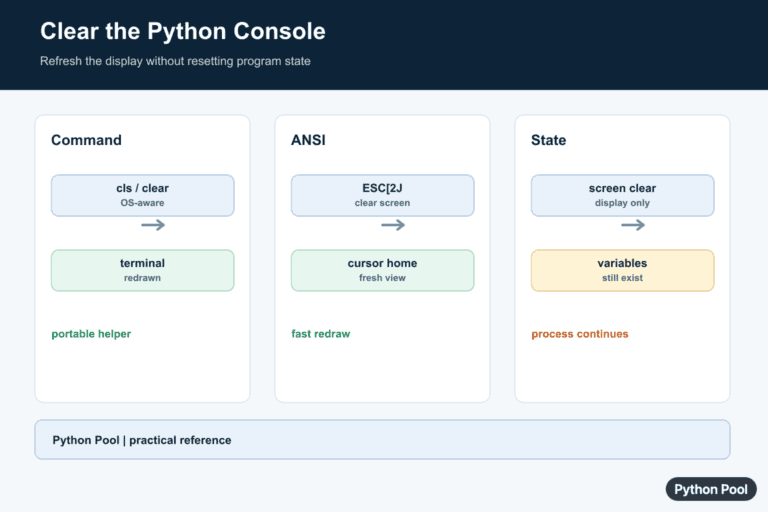 python regex remove punctuation python program to... Remove Punctuation in Python: translate(), Regex, and Unicode