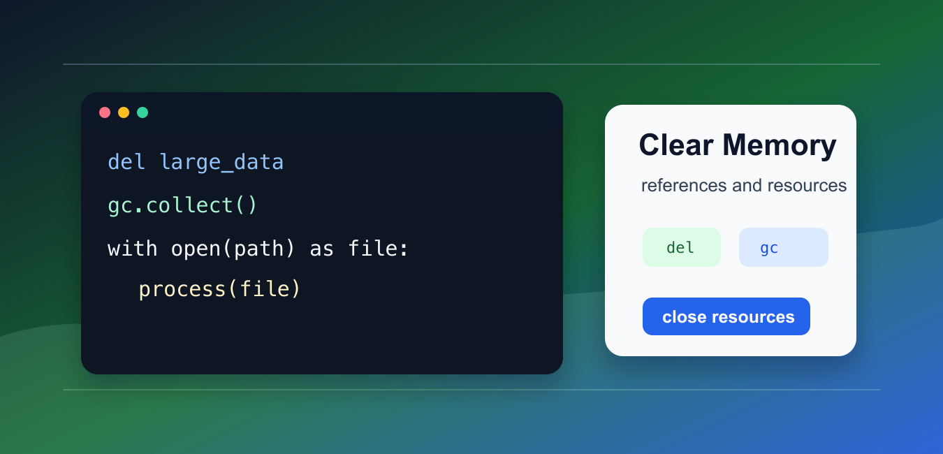 Clear Memory in Python: References, Caches, and Peak Usage