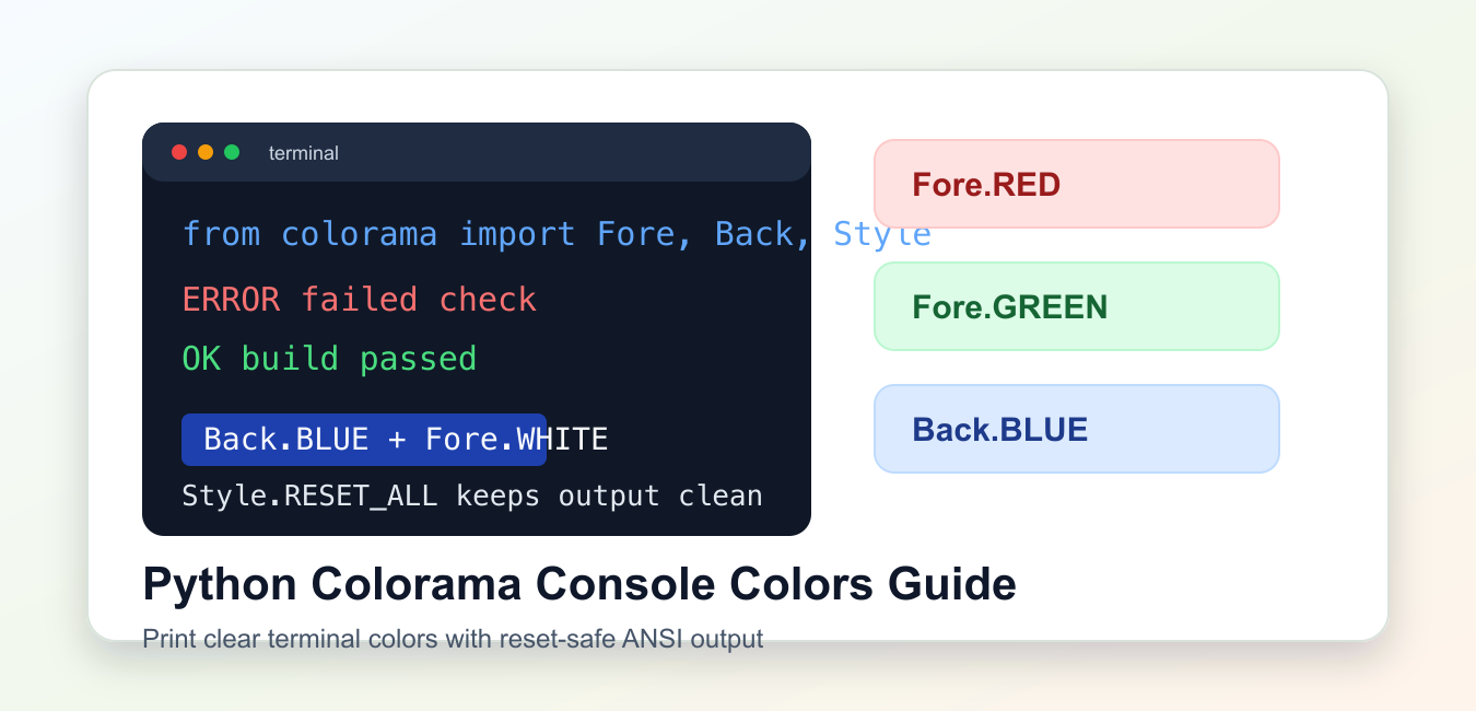 Colorama in Python: ANSI Colors on Windows, macOS, and Linux