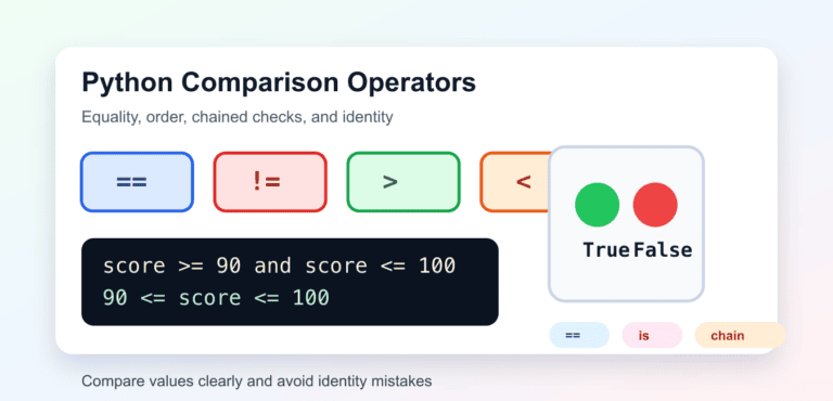 Python Comparators: Comparison Operators, Sorting, and Keys