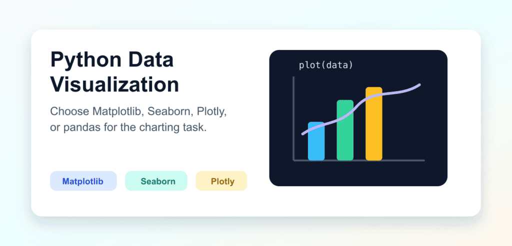 4 python data visualization libraries you can’t do... Python Data Visualization Libraries: Matplotlib, Plotly, and More